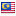 maybankard.net server is located in Malaysia